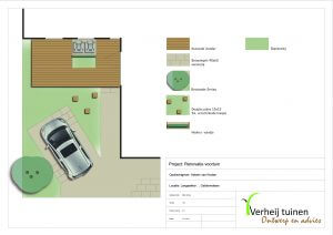 Ontwerp Voortuin Project Geldermalsen
