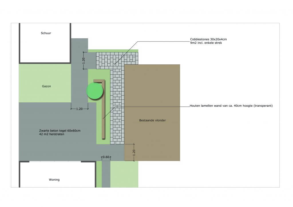 Ontwerp Tuin Meteren