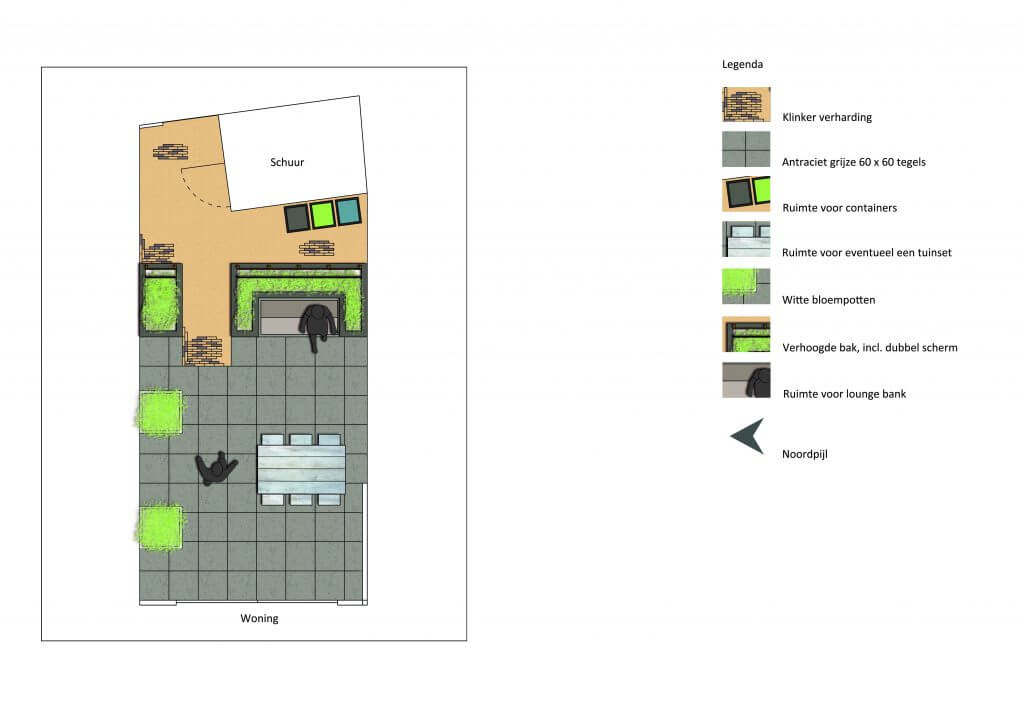 Tuinontwerp Project Meteren