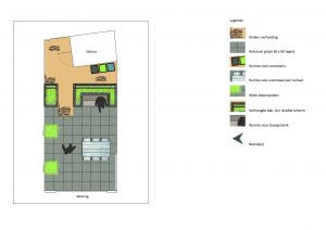 Tuinontwerp Project Meteren